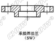 承插焊法蘭 承插焊法蘭