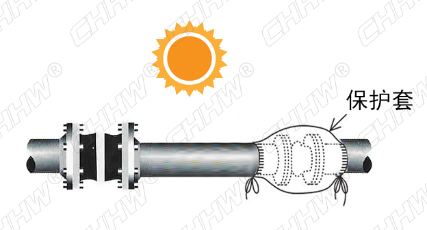 <a href=http://www.qpnixj.cn/xjjt/ target=_blank class=infotextkey>橡膠軟接頭</a>保護(hù)罩