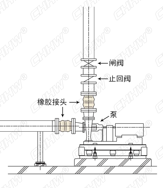 <a href=http://www.qpnixj.cn/xjjt/ target=_blank class=infotextkey>橡膠接頭</a>安裝